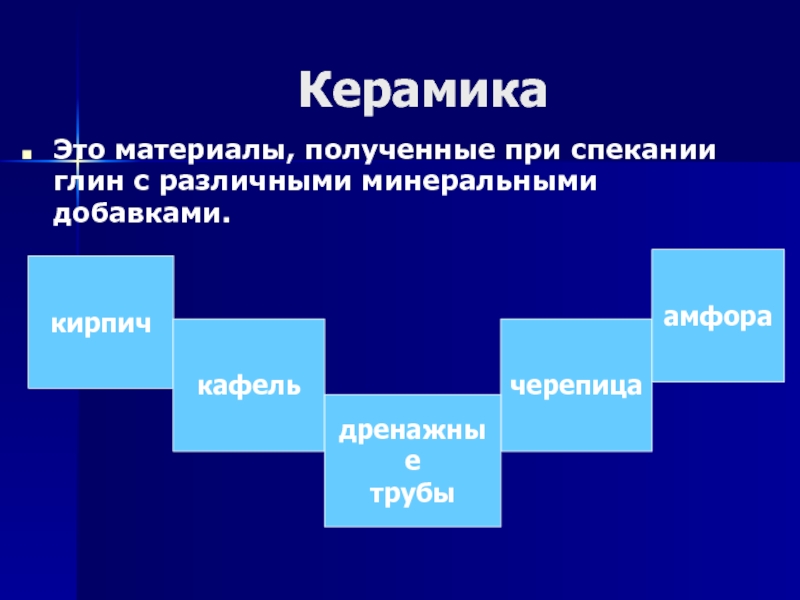 Полученные материалы. Силикатная промышленность керамика классификация. Кафель Силикатная промышленность. Спекании глин с различными минеральными добавками. При спекании глины с различными минералами добавками получают.