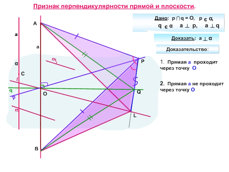 Доказательство перпендикулярности прямых. Признак перпендикулярности прямой и плоскости доказательство. Признак перпендикулярности прямой и плоскости доказательство дано. Доказательство перпендикулярности прямой. Докажите признак перпендикулярности прямой и плоскости.