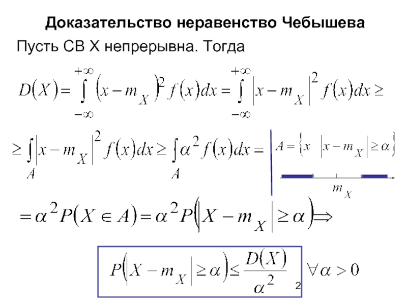 Неравенство чебышева. Неравенство Чебышева теория вероятностей. Неравенство Чебышева теория вероятностей доказательство. Обобщенное неравенство Чебышева. Неравенство Чебышева формулировка.