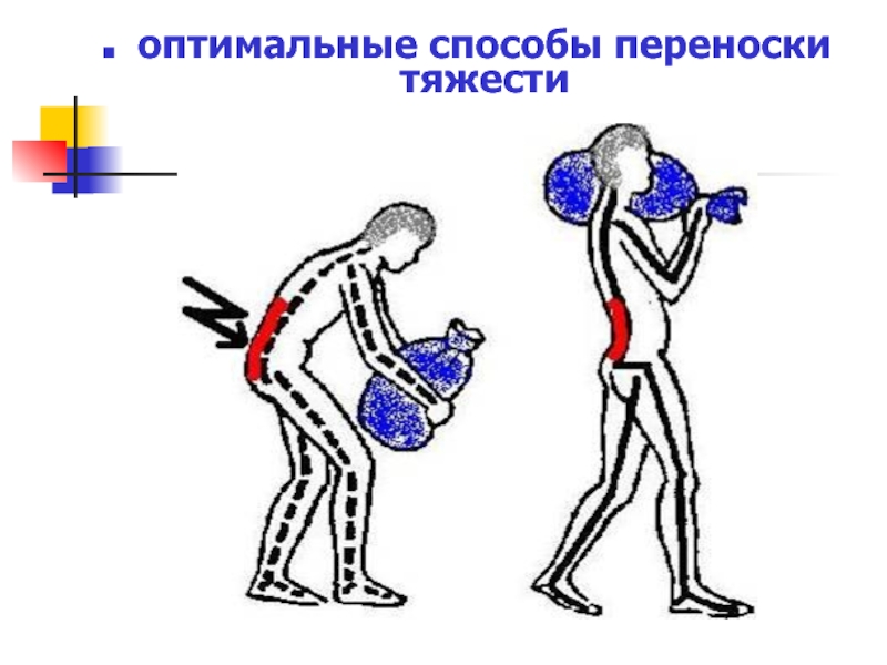 Носить тяжести. Переноска тяжестей. Переноска тяжестей в древности. Переноска тяжестей на спине в древности. Переноска тяжестей у онколога.