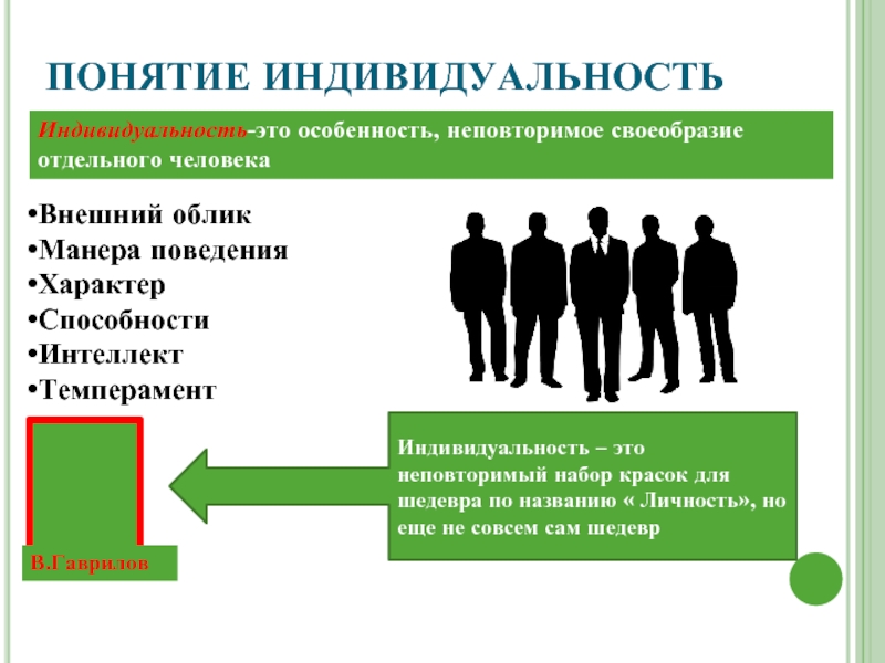 Неповторимое своеобразие отдельного человека внешность характер. Индивидуальность это неповторимое своеобразие. Индивидуальность это неплвторимое своеобразия. Индивидуальность неповторимое своеобразие человека набор. Эссе индивидуальность.