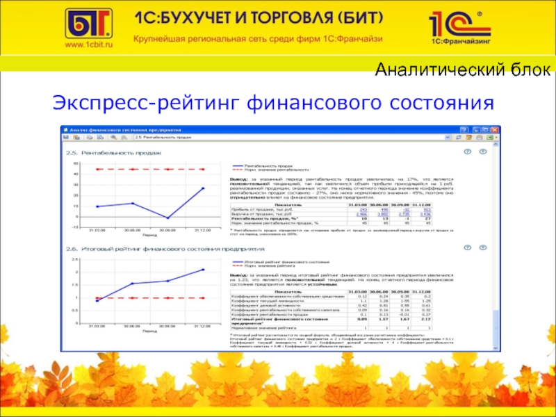 43 еду электронная отчетность. Цифровой отчет.