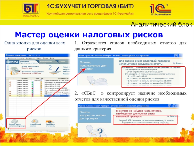 E stat uz электронная отчетность. Электронная отчетность. Электронная отчетность через интернет. Дизайн электронного отчета. Сис электронная отчетность.