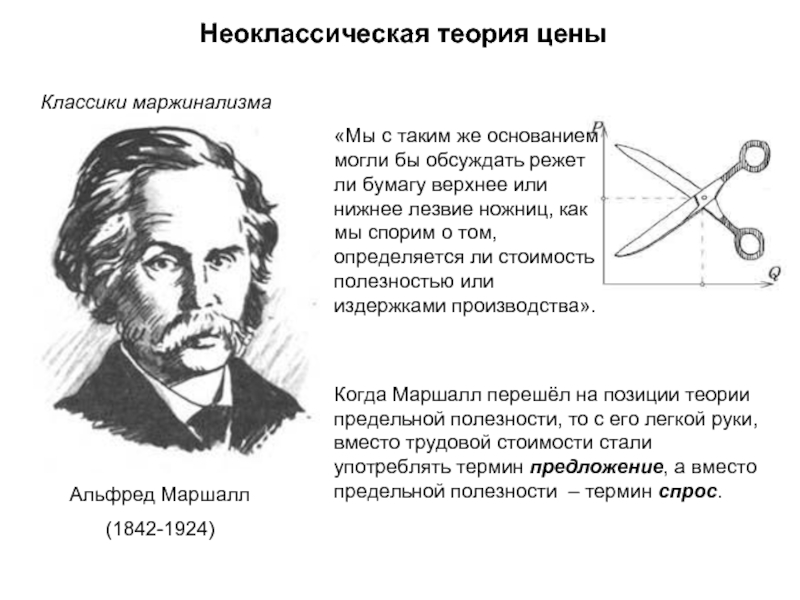 Неоклассическая теория. Альфред Маршалл Маржинализм. Альфред Маршалл неоклассическая теория. Неоклассическая теория цены. Классическая и неоклассическая теории стоимости.