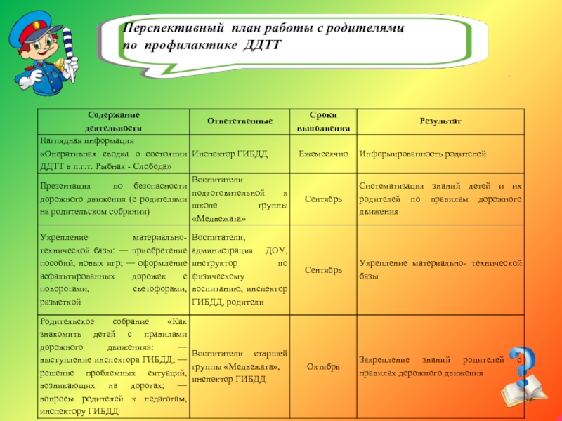 Перспективный план развития школы