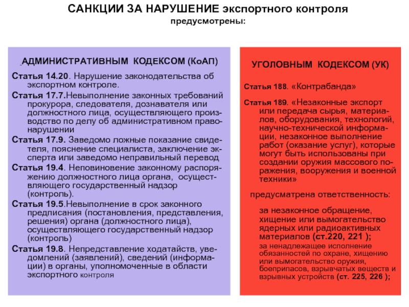 Статья 14.43 коап. Обязательные работы КОАП. Обязательные работы статья КОАП. Экспортный контроль ответственность за нарушение. Статья за надзор.