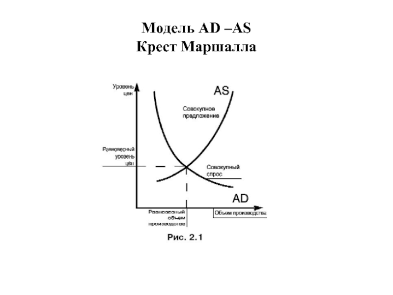 Реферат: Теория макроэкономического равновесия 2