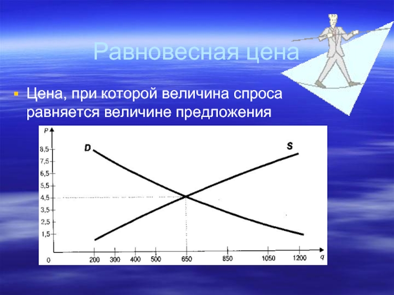 Равновесная величина. Величина спроса и величина предложения. Ситуация, при которой величина предложения превышает величину спроса. Равновесная величина это. Величина спроса равна величине предложения.