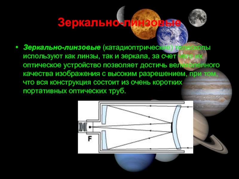 Зеркально линзовый телескоп схема