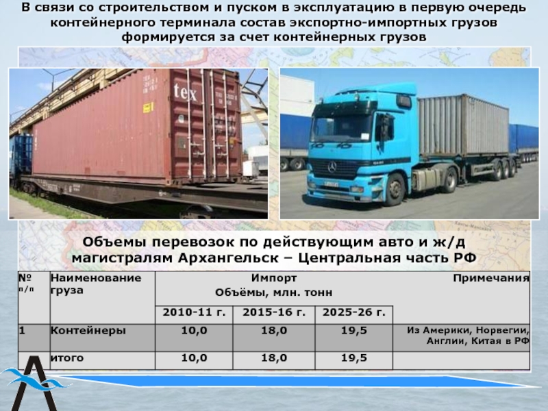 Режимы перевозки грузов