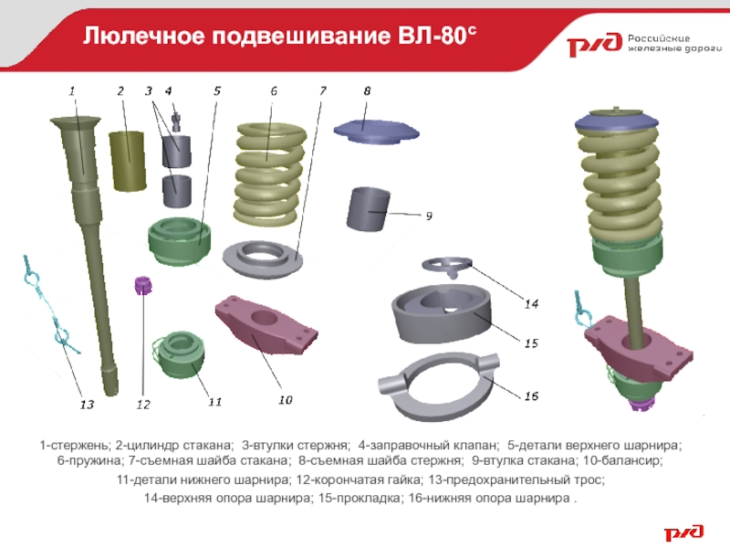 Люлечное подвешивание рисунок