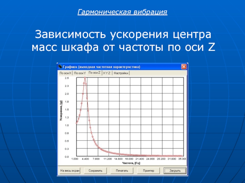 График зависимости ускорения от массы. Зависимость ускорения от массы. Гафик зависимости ускорение от массы. Зависимость перемещения.