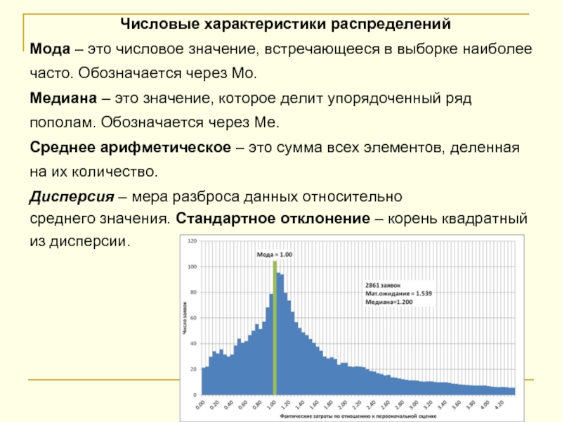 Числовые характеристики распределения