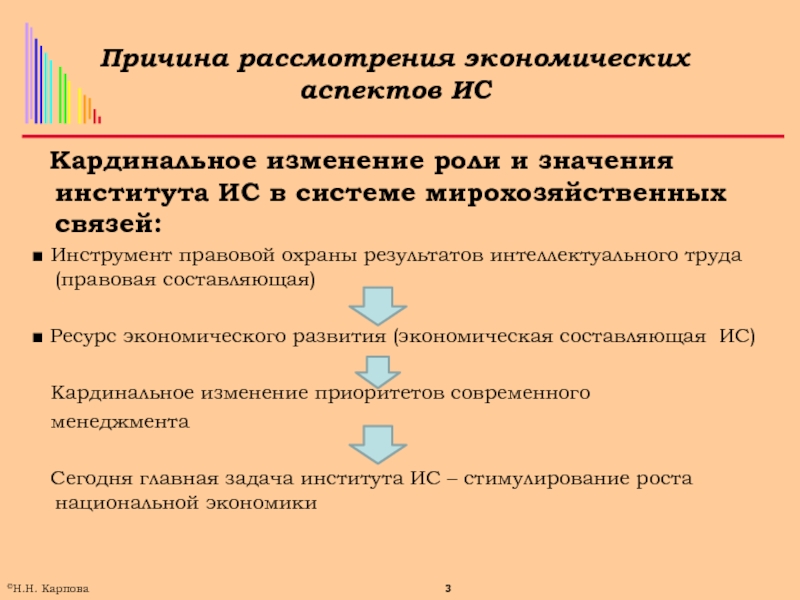 Правовой аспект экономики. Аспекты экономики. Информационные системы в экономике аспекты. Экономический аспект. Экономическое значение институтов.