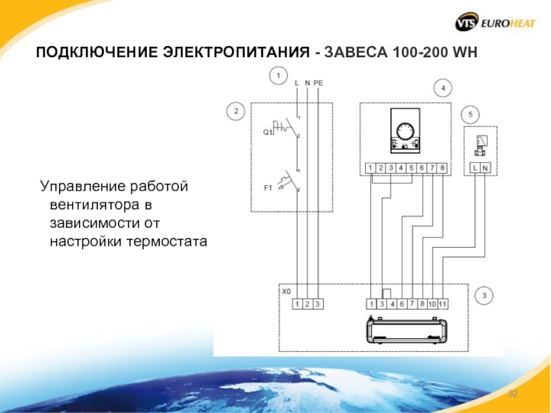 Управление работой вентиляторов. Параметры терморегулятора. Подключение тепловой завесы Ballu к терморегулятору. Airone BKK 200 подключение.