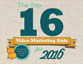 The Top 16 Video Marketing Statistics for 2016