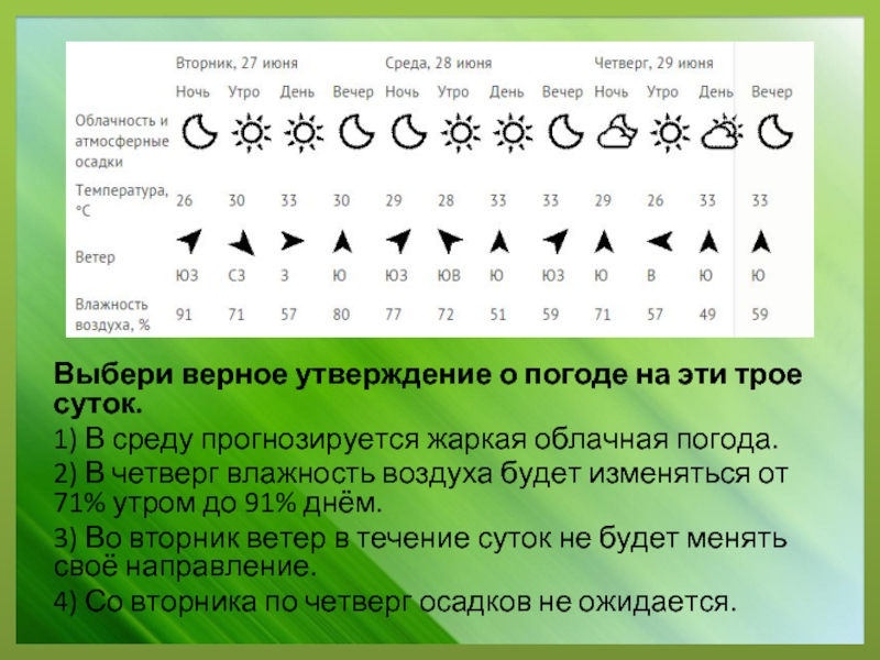 Трое суток предложение. Выбери верное утверждение о погоде в эти три дня. Три сутки или трое суток.