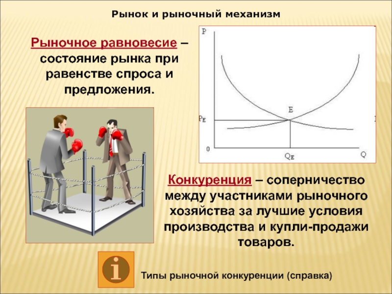 Рынок и рыночный механизм презентация 8 класс