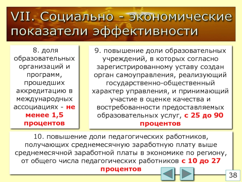 Повышение 9. Внешний индекс необъективности по доле образовательных организаций.