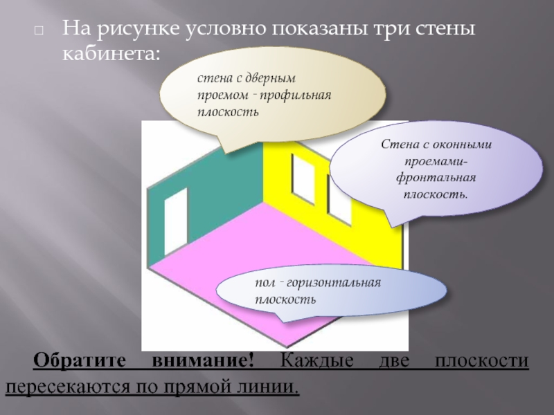 Показано условно. Условно не показано. Условно показано или показан.