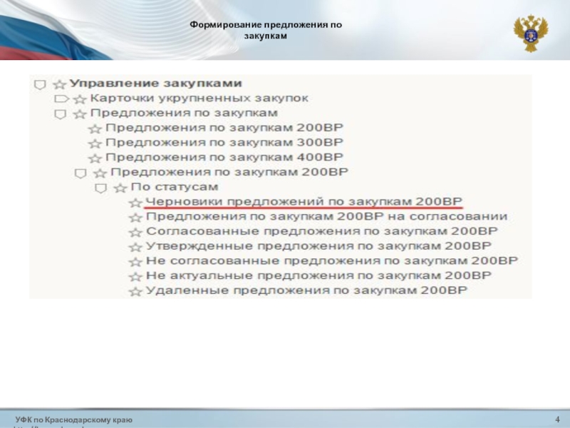 Уфк по краснодарскому краю. Что такое УФК по Краснодарскому краю расшифровка. Структура УФК по Краснодарскому краю. Структура УФК по Краснодарскому краю картинка. Характеристика территориального казначейства Краснодарского края.