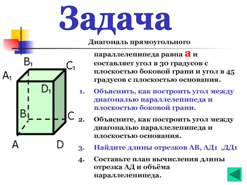 Диагональ прямоугольного параллелепипеда с плоскостью