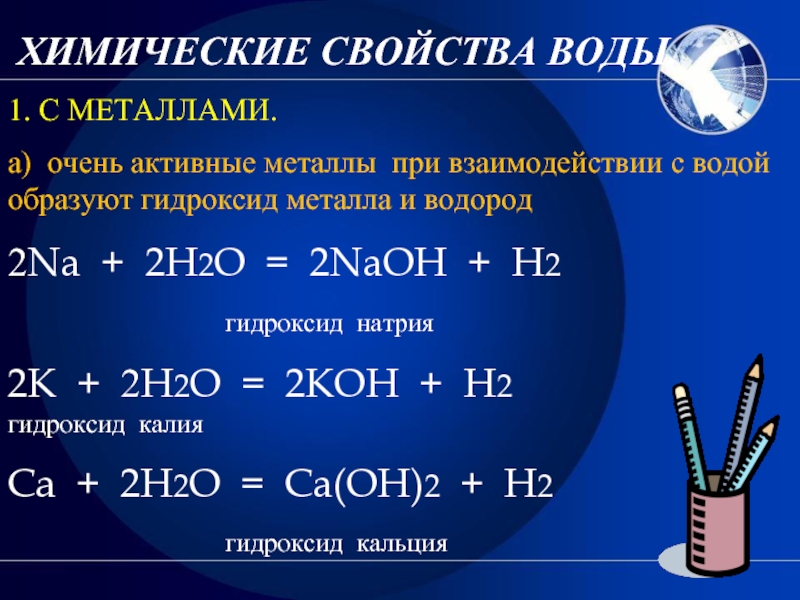 Химические свойства металлов презентация