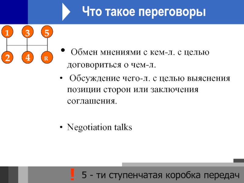 Правила обмен мнениями. Обмен мнениями. Переговоры это в обществознании. Обмен мнениями на физиономическом уровне. Что такое r не передачах.