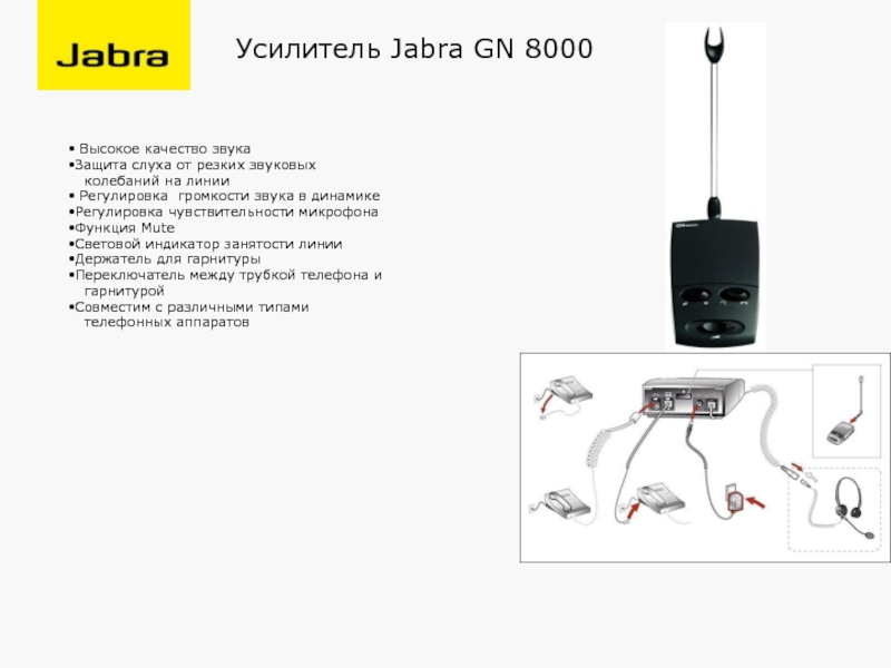Усилитель Jabra GN 8000   Высокое качество звукаЗащита слуха