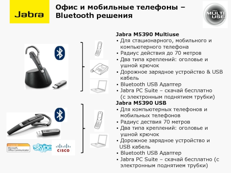 Jabra M5390 MultiuseДля стационарного, мобильного и компьютерного телефонаРадиус действия до 70 метровДва