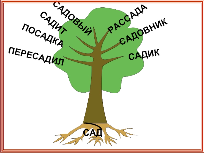 Проект однокоренных слов 2 класс по русскому языку