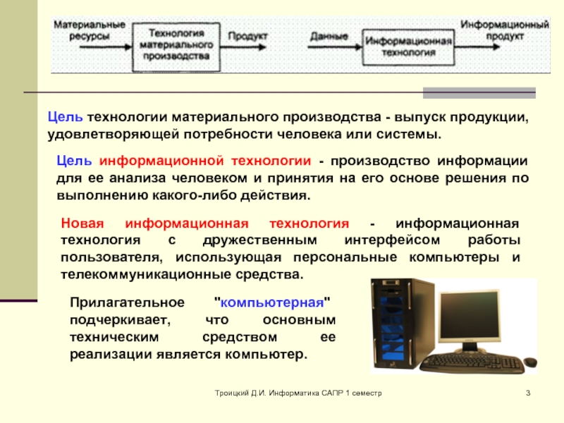 Цель информационной технологии. Цель информационной технологии производство информации. Технологии материального производства. Материальные и информационные технологии. Материальные технологии информационные технологии.