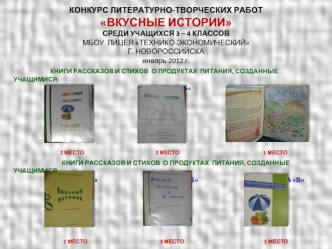 КОНКУРС ЛИТЕРАТУРНО-ТВОРЧЕСКИХ РАБОТВКУСНЫЕ ИСТОРИИСРЕДИ УЧАЩИХСЯ 3 – 4 КЛАССОВМБОУ  ЛИЦЕЯ ТЕХНИКО-ЭКОНОМИЧЕСКИЙГ. НОВОРОССИЙСКАянварь 2012 г.