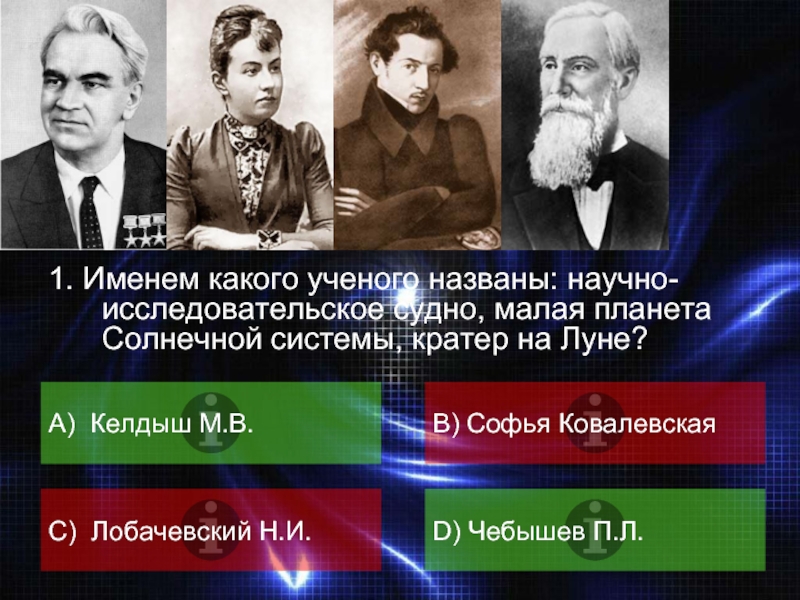 Научное имя. Келдыш Лобачевский. Ковалевская Чебышев Лобачевский. Именем какого учёного названа малая Планета. Какие планеты названы в честь ученых.