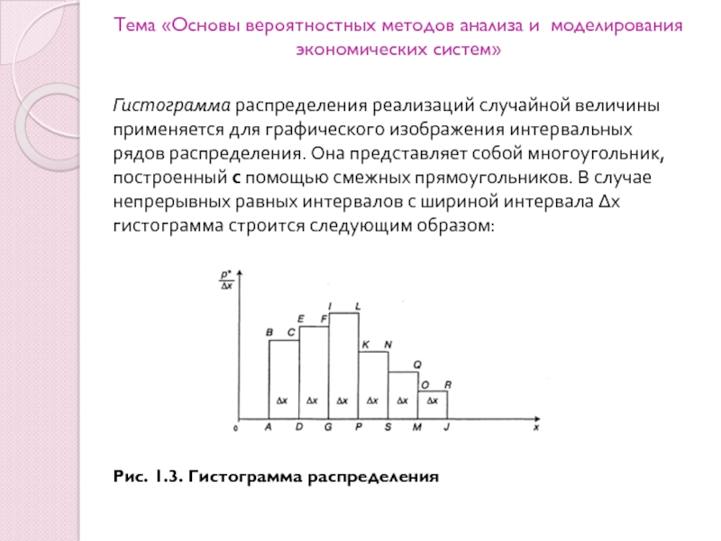 Какое из утверждений неверно гистограмма частот имеет вид ступенчатой диаграммы