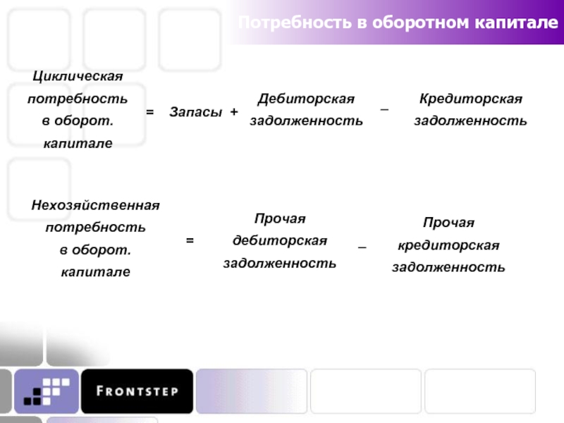 Потребность в оборотном. Изменение оборотного капитала кредиторская дебиторская. Дебиторская задолженность в составе чистого оборотного капитала.