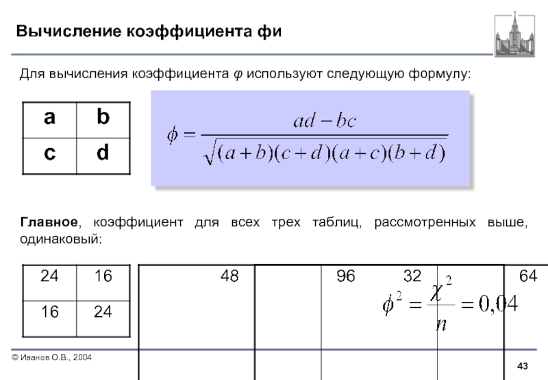 Вычислите коэффициент бергера шахматиста виктора никитина. Вычисление коэффициента. Как вычислить коэффициент. Формула расчета коэффициента. Формула для вычисления коэффициента.