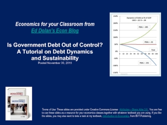 Economics for your Classroom fromEd Dolan’s Econ BlogIs Government Debt Out of Control?A Tutorial on Debt Dynamicsand SustainabilityPosted November 30, 2015