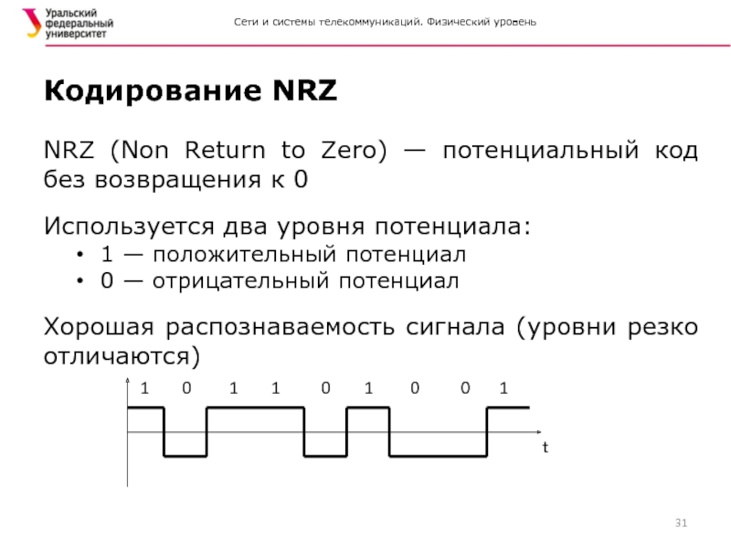 Потенциальный код. NRZ кодирование. Метод кодированияnrzi. Методы кодирования NRZ. Потенциальный код NRZ.