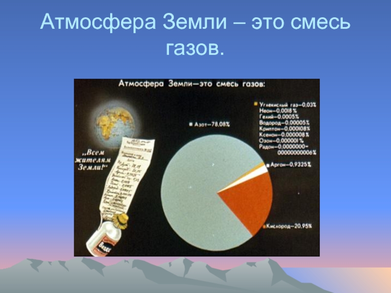 Атмосфера земли представляет собой смесь различных газов. Атмосфера. Смесь атмосферы. Земная атмосфера. Атмосфера смесь газов.