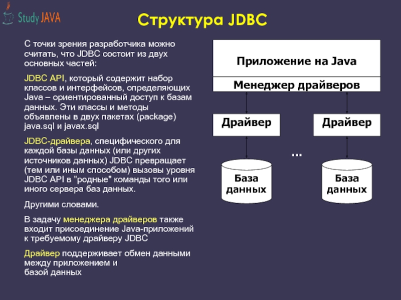 Структура программы на java. JDBC классы и интерфейсы. Типы запросов JDBC.