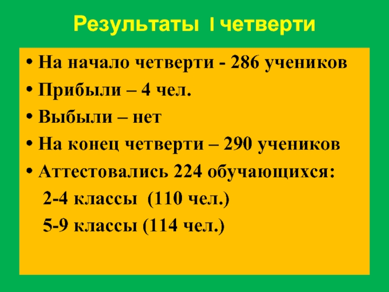 Результаты четверти. Итоги четверти презентация. С началом четверти. Когда конец четверти. Результаты 4 четверти.