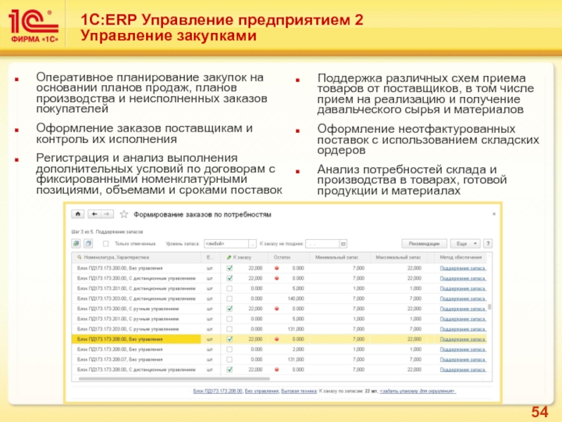 План продаж 1с erp