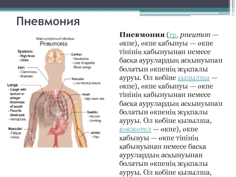 Балалардағы бронх демікпесі презентация