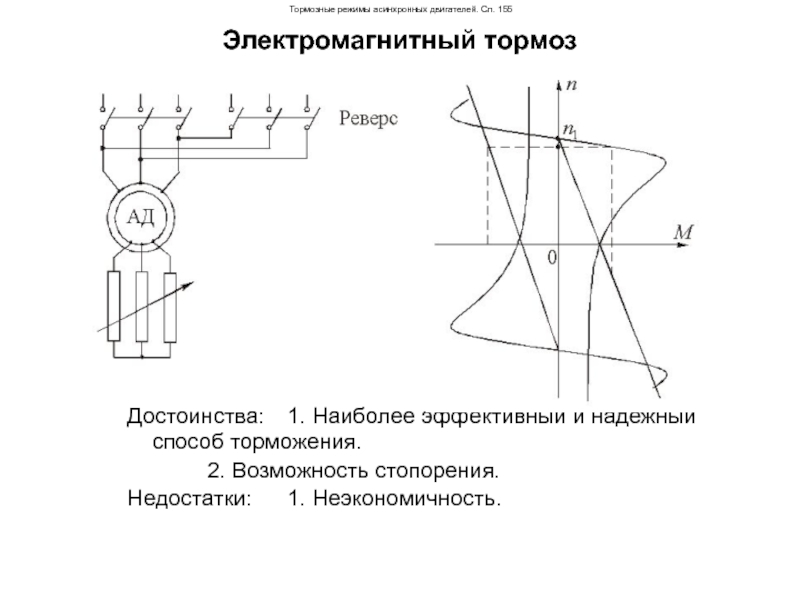 Режимы асинхронных машин. Режим электромагнитного тормоза асинхронной машины. Электромагнитный тормоз на схеме. Электромагнитный тормоз для электродвигателя схема подключения. Электромагнитный тормоз асинхронного двигателя подключить.