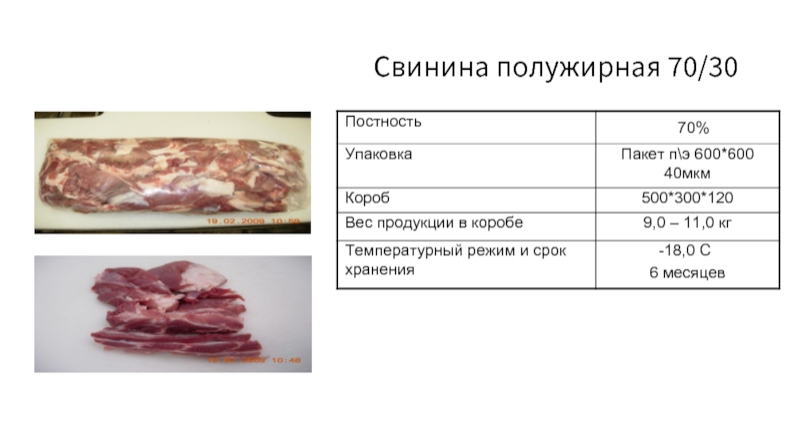 Свинина вес. Свинина полужирная ГОСТ. Свинина жилованная полужирная характеристика. Внешний форма свинины полужирной.