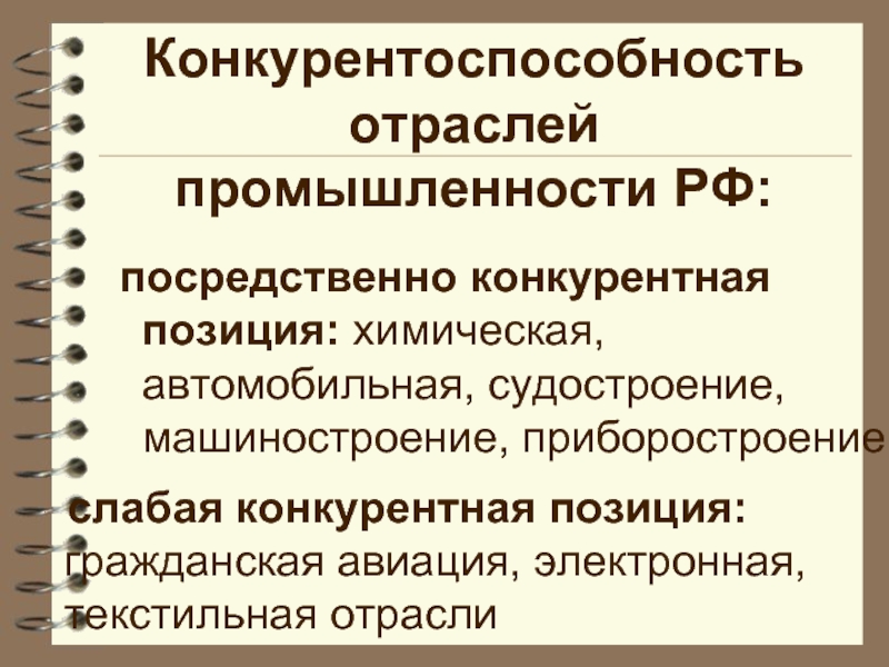 Посредственно это. Конкурентоспособность отрасли. Факторы конкурентоспособности отрасли. Конкурентность отрасли. Конкурентоспособность промышленности.