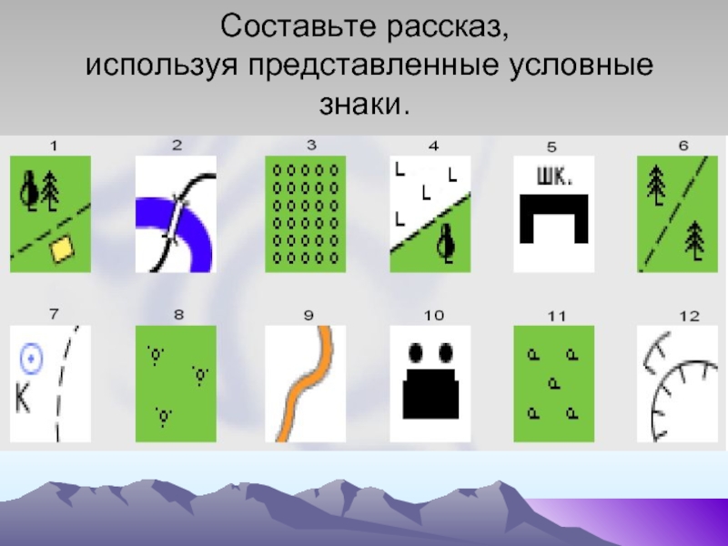 Озеро на плане местности. Ворота условный знак по географии. Рассказ с условными знаками. Магазин на плане местности. Составьте рассказ используя представленные условные знаки.