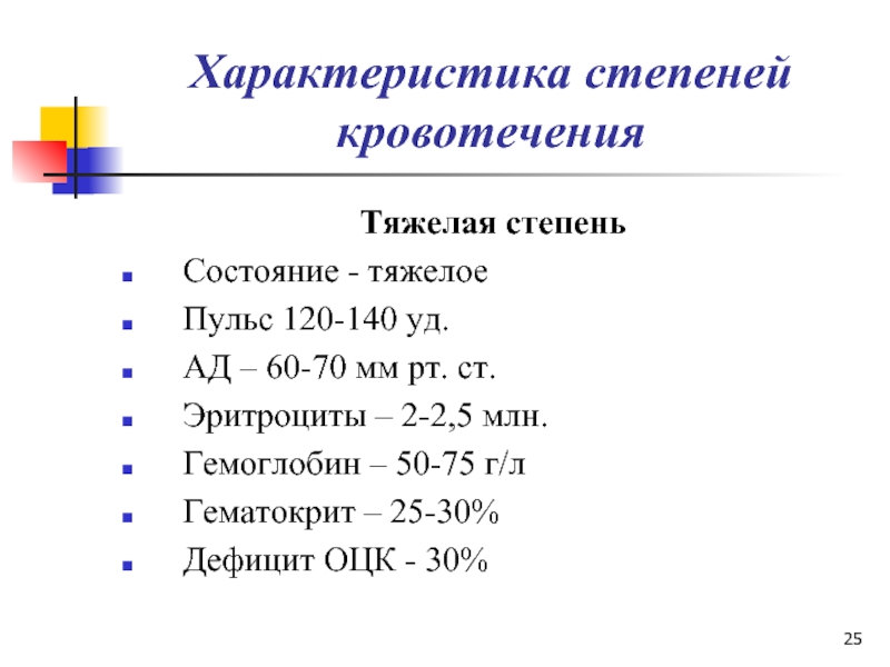 Степени кровотечения. Характеристика степеней кровотечения. 75 Гемоглобин степень. Гемоглобин 75 у женщин. Болезни при гемоглобин 75.