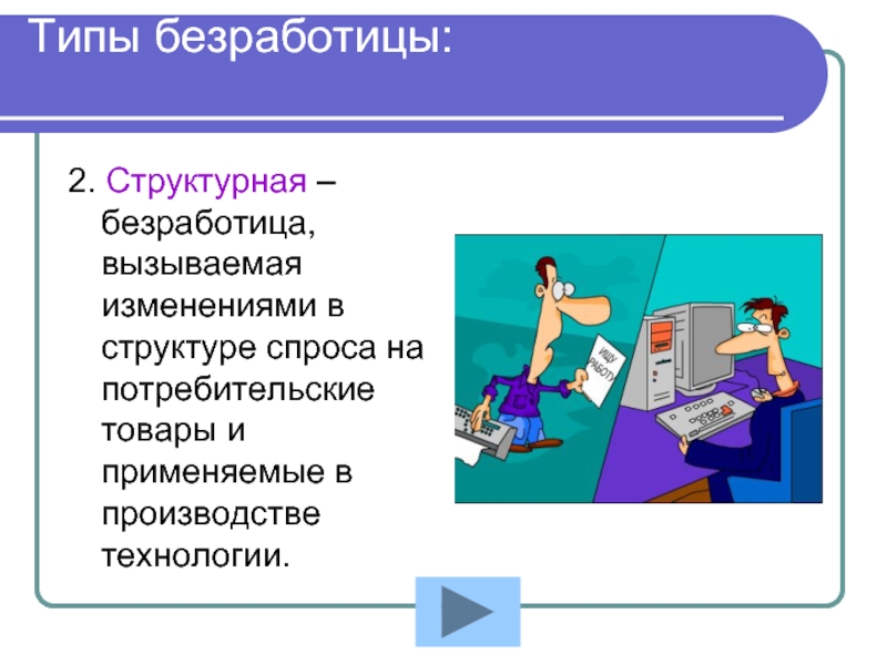 Структурная безработица примеры. Структурная безработица. Труктурнаяезработитца. Структурный Тип безработицы.